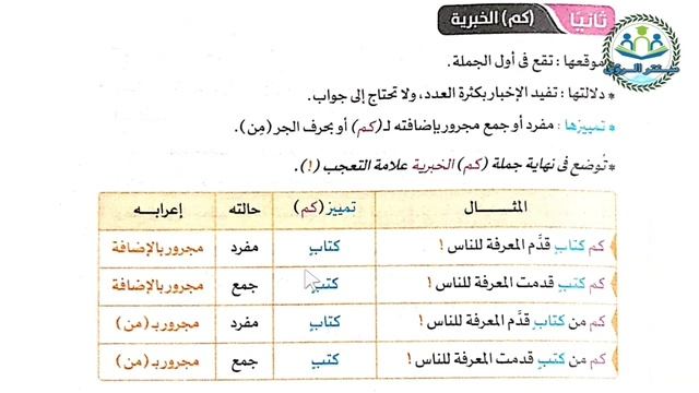 تمييز كم الاستفهامية و كم الخبرية | لغة عربية الصف الثاني الإعدادي | الترم الثاني 2023 | نحو