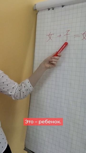 Как пишется иероглиф "очень хорошо"? смотреть онлайн