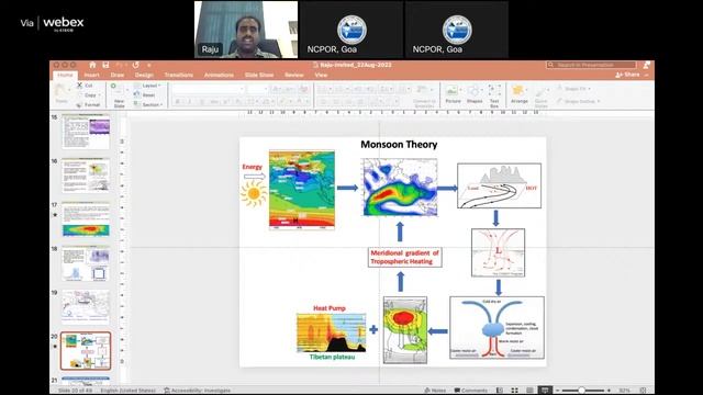 Indian Summer Monsoon in a Regional Modelling and Data Assimilation Frameworks смотреть онлайн