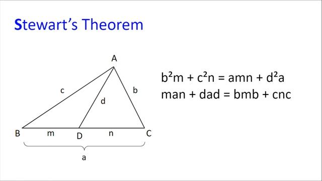A-Z Olympiad Geometry Theorems | Q To U