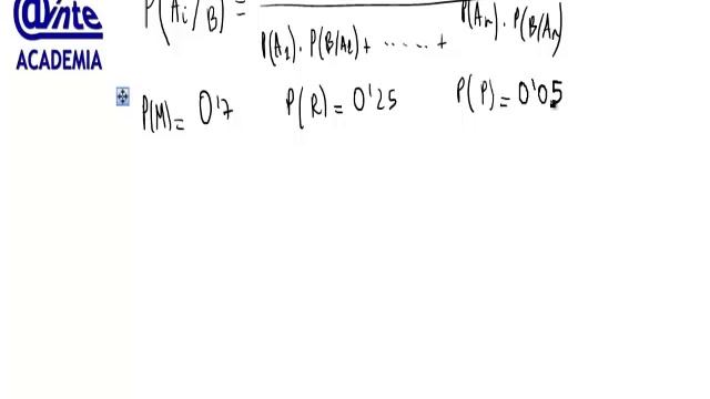 Teorema De Bayes 2 AINTE Mat 2 Bach