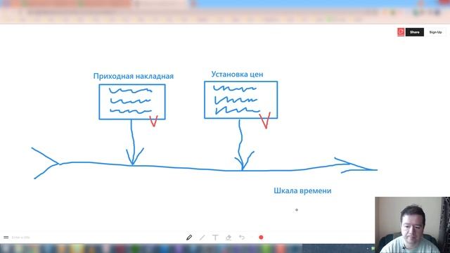 Не печатается приходная накладная в розничных ценах (Розница 3.0) смотреть онлайн