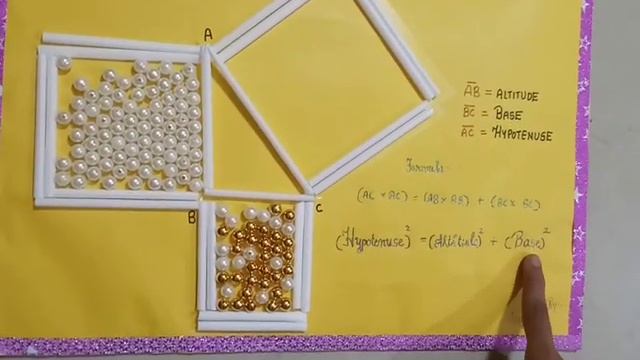 Pythagoras Theorem Working Model