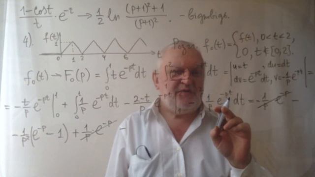 П.Э.6(у). Знаходження зображень та оригіналів (практикум) смотреть онлайн