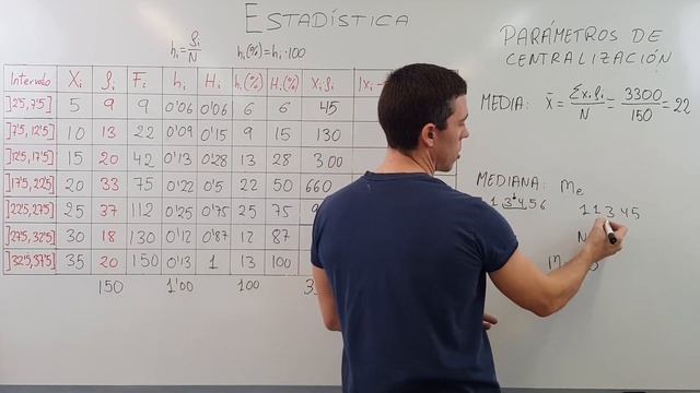 Estadística, Parámetros de Centralización. Media, Mediana y Moda (1 ESO) (2 ESO) смотреть онлайн