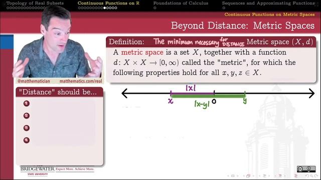 402.3Z What is a Metric Space? смотреть онлайн