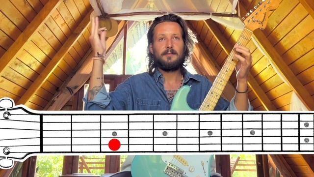 УРОКИ игры на гитаре (Серия 5) ТЕОРИЯ! Это важно