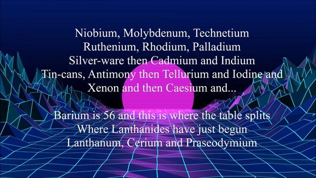 Lyrics OF-THE ELEMENTS OF THE PERIODIC TABLE