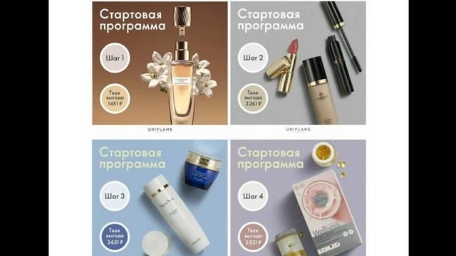 Бонус баллы Какие заказы выгодно размещать смотреть онлайн