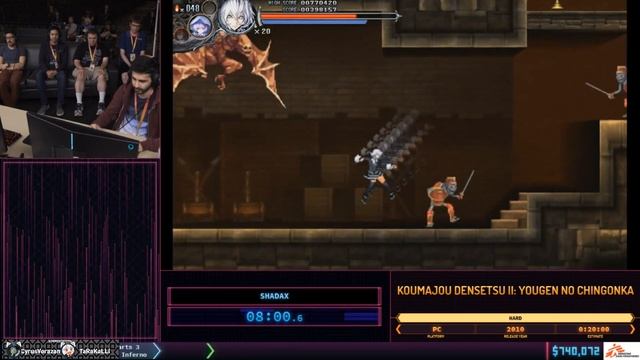 SGDQ 2019 Официальный русский рестрим! Koumajou Densetsu II: Yougen No Chin смотреть онлайн