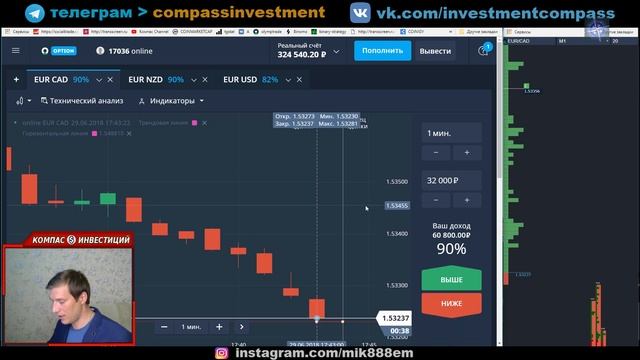 УСТРОИЛ БОЙНЮ НА OLYMP TRADE 🔴 БИНАРНЫЕ ОПЦИОНЫ ДЕНЬ 50 смотреть онлайн