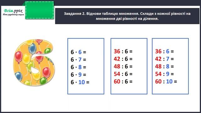 Досліджуємо таблицю множення числа 6; таблицю ділення на 6 с.132