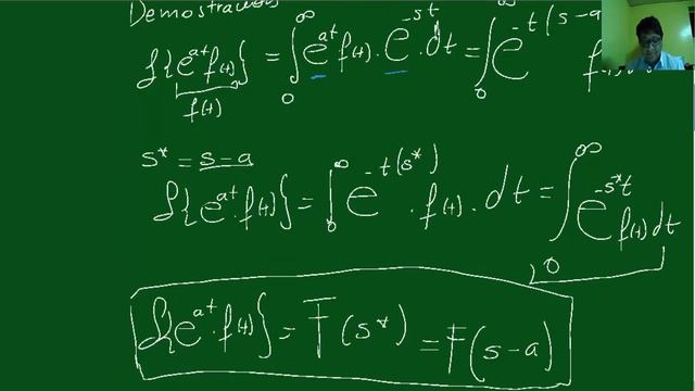 Primer Teorema De Traslación