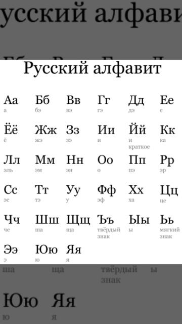 Алфавит русского языка. смотреть онлайн