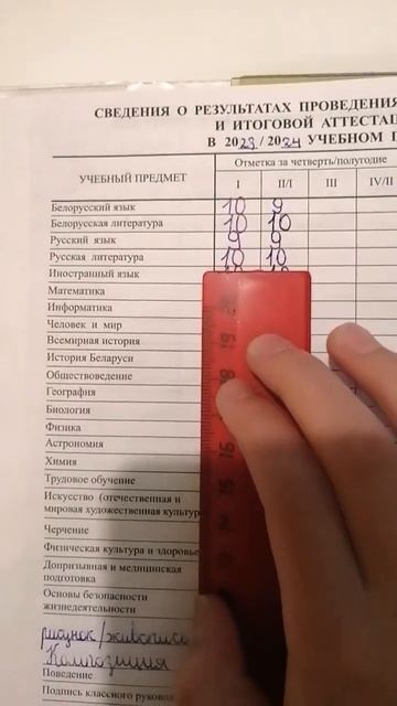 #алисаcutefox #рекомендации #покажиоценки #2четверть #2024 #топ #школа #оценки смотреть онлайн