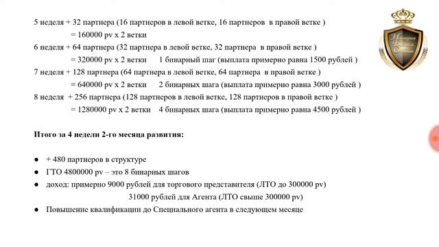 Мастер продаж Atomy, всего за 3 месяца. смотреть онлайн