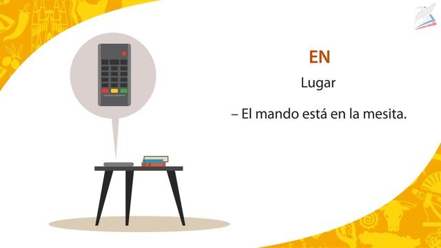 Decidí invitar a unos amigos a ver una peli en casa. Испанский язык 8 класс. смотреть онлайн