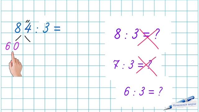 ДЕЛЕНИЕ ДВУЗНАЧНОГО ЧИСЛА НА ОДНОЗНАЧНОЕ ЧИСЛО КАК ЛЕГКО БЫСТРО ДЕЛИТЬ 3 класс #умканачальнаяшкола смотреть онлайн