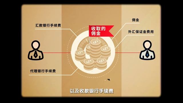 AP-1 Business (Chinese) смотреть онлайн