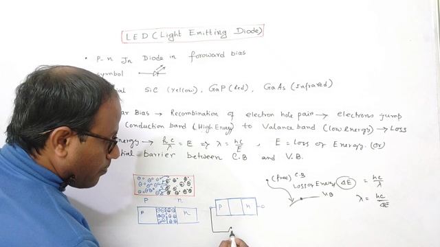 Class 12 Physics|LED |Light Emitting Diode|Tuhin Sir смотреть онлайн