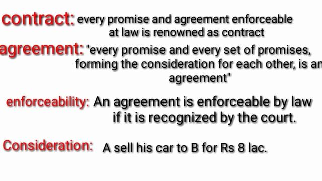 Contract and it's basic terms/what is contract, agreement, enforceability, consideration. смотреть онлайн