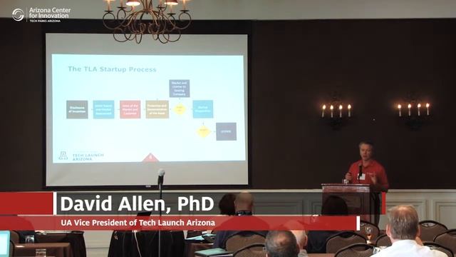 Opportunities for Small Business to Collaborate with University Research: David Allen, PhD смотреть онлайн