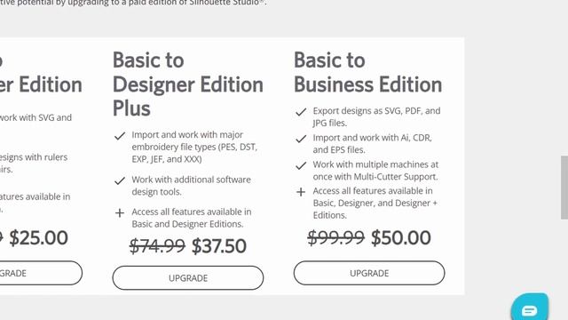 Silhouette Studio - Which Upgrade is Right for YOU?? смотреть онлайн