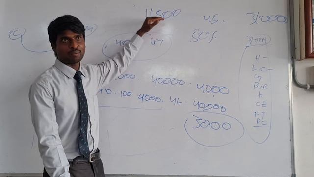 Life Changing Business Opportunity (Telugu Plan), Zero Investment. Call : 9346 175 863 смотреть онлайн
