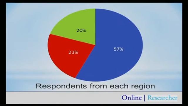 Business Result Upper Intermediate unit 8 смотреть онлайн