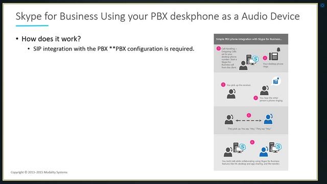 Assessing the value of moving beyond IM & presence with Skype for Business смотреть онлайн
