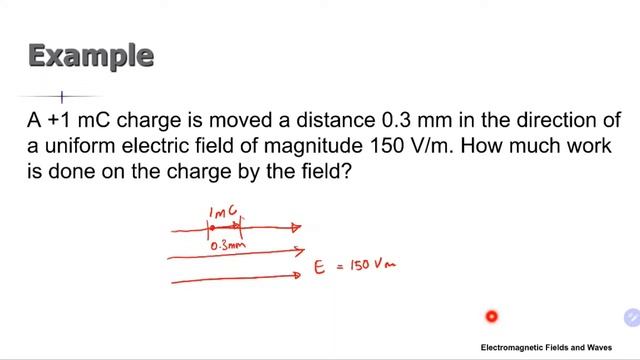 EM Fields & Waves: Topic 4 Gauss' Law past 1 of 2 смотреть онлайн
