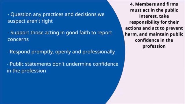 RICS Rules of Conduct 2022 | APC Revision смотреть онлайн