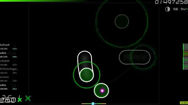 Ludeo | Gravitation (TV Size) - Kurosaki Maon [Imagine Breaker] 99,49% FC 351pp [osu!]