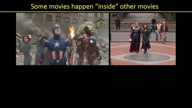 Why is the Phase 4 Timeline so Confusing? смотреть онлайн