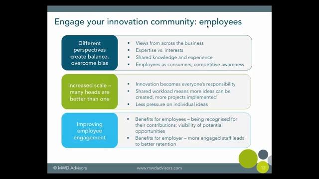 Webinar: How to Approach Digital Transformation with Innovation Management смотреть онлайн