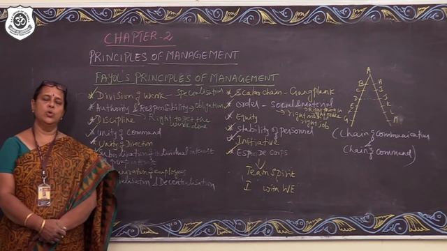 Class XII CBSE- Business Studies- Ch02- Principles of Management - Theories of Management - Part B смотреть онлайн