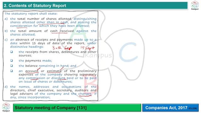 Statutory meeting of Company | Companies Act, 2017 | Section 131 (CL226R) смотреть онлайн