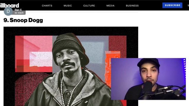 Ice Cube Slams Billboard Top 50 Rappers List смотреть онлайн