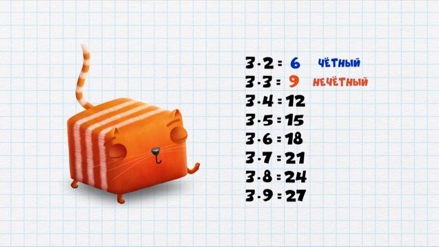 060 Про умножение на 3 смотреть онлайн