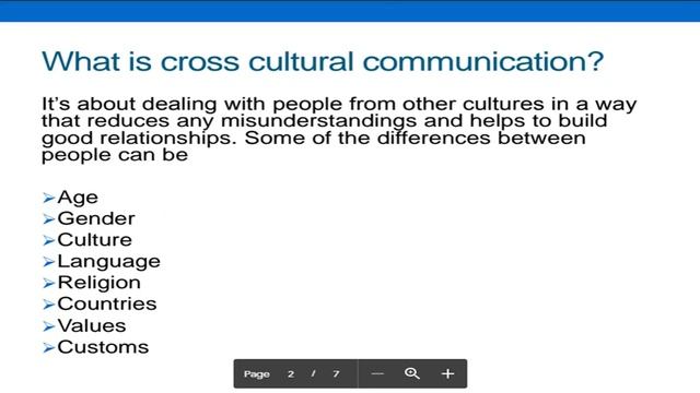Cross Cultural Communication | Differences In Culture | Effective Cross Culture Communication