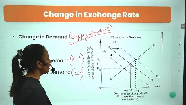 Economics - Revenue & Capital Expenditure, Foreign Exchange | CUET Preparation смотреть онлайн
