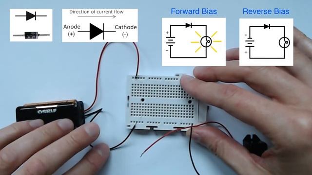 Diode смотреть онлайн