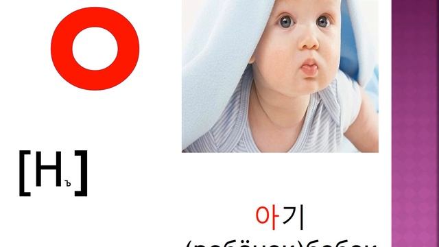 한국어 자음  Корейские согласные