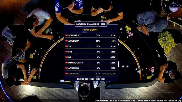 Saturday Challenge 8-Max смотреть онлайн