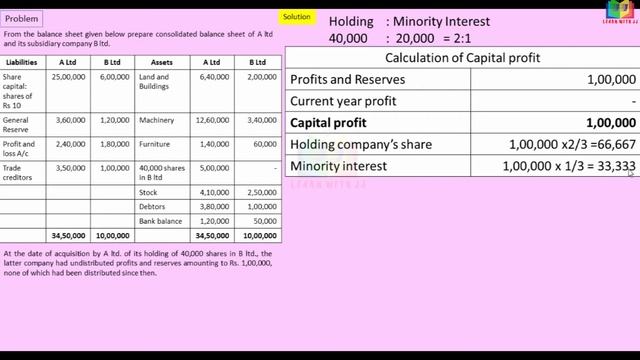 Holding Company in Tamil || Part 5 || Corporate Accounting || #holdingcompany смотреть онлайн