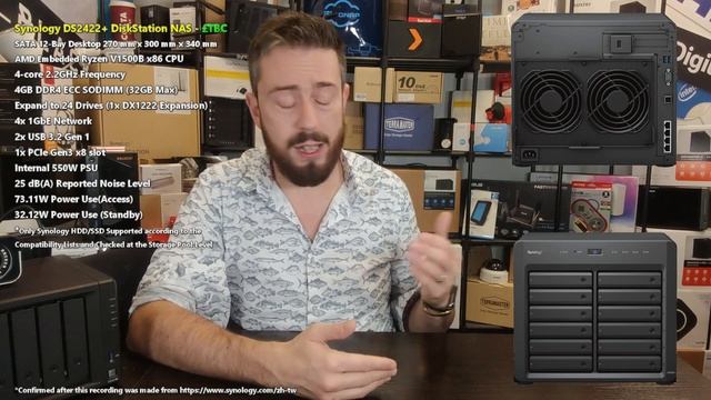 Synology DS2422+ NAS Drive Revealed