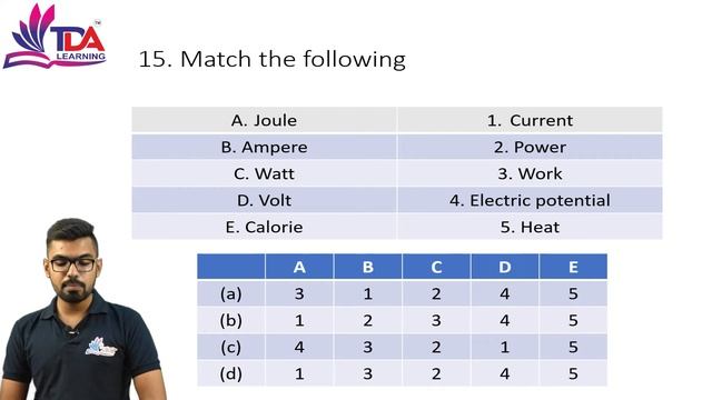 #General_Science #Physics / Unit and Measurement / Lecture 2 by Dharmendra sir смотреть онлайн