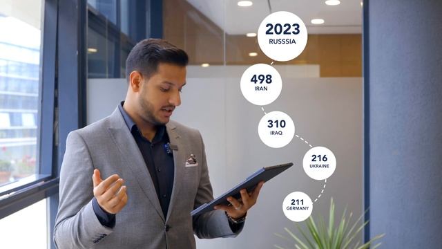 RUSSIANS Top the Real Estate Market | House Sales in October 2022 | Fortune Group Turkey смотреть онлайн