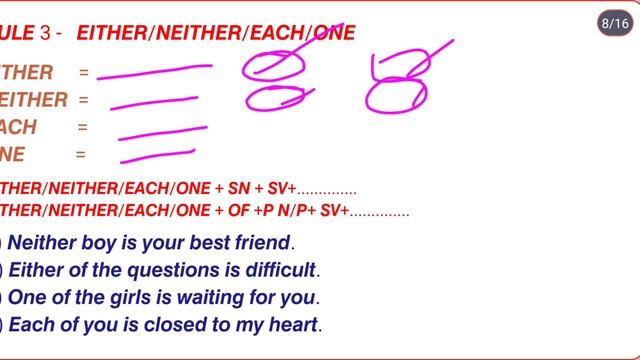 𝙎𝙐𝘽𝙅𝙀𝘾𝙏 𝙑𝙀𝙍𝘽 𝘼𝙂𝙍𝙀𝙀𝙈𝙀𝙉𝙏👍 𝙋𝘼𝙍𝙏-01 𝘽𝙖𝙨𝙞𝙘 𝙩𝙤 𝘼𝙙𝙫𝙖𝙣𝙘𝙚 𝙪𝙨𝙚𝙛𝙪𝙡 𝙎𝙎𝘾, 𝙏𝙂𝙏, 𝙋𝙂𝙏 𝙇𝙏 𝙂𝙍𝘼𝘿𝙀 𝙂𝙄𝘾 𝙉𝙑𝙎 &𝙆𝙑𝙎 𝙀𝙓𝘼𝙈𝙎 смотреть онлайн