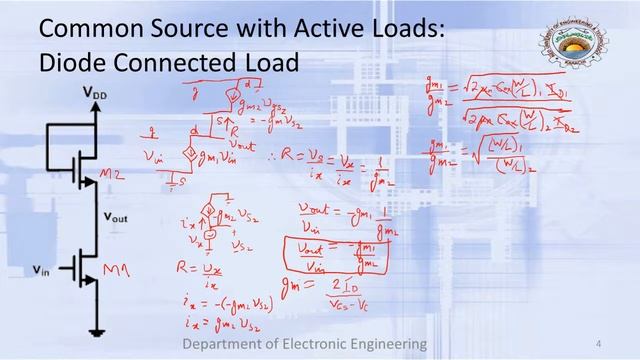 Lecture3 Active Load смотреть онлайн